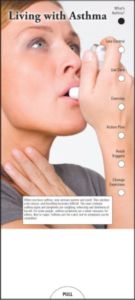 Living with Asthma Slide Chart