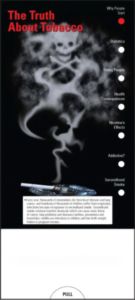 The Truth About Tobacco Slide Chart