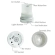 Stone Shape Ceramic Ultrasonic Essential Oil Diffuser | https://www.bestnamebadges.com