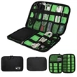 Cable Organizer Digital Storage Bag For Travel | https://www.bestnamebadges.com