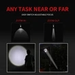 Zoomable Usb Led Flashlight With Clip | https://www.bestnamebadges.com