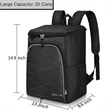 25L Insulated Cooler Backpack | https://www.bestnamebadges.com