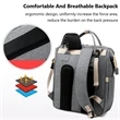 Baby Diaper Bag | https://www.bestnamebadges.com