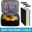 Insulated Lunch Bag To Keep Food Fresh | https://www.bestnamebadges.com