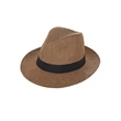 Structured Summer Panama Straw Hat | https://www.bestnamebadges.com