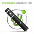 Rechargeable Electric Herb Grinder With Dispenser Window | https://www.bestnamebadges.com