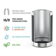 12Oz Stainless Steel Vacuum Insulated Can Cooler | https://www.bestnamebadges.com