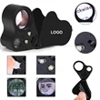 Illuminated Jewelers Eye Loupe Magnifier | https://www.bestnamebadges.com