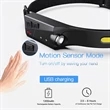 Rechargeable Flashlight Led Headlamp | https://www.bestnamebadges.com