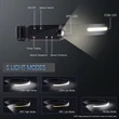 Rechargeable Flashlight Led Headlamp | https://www.bestnamebadges.com