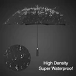 Automatic Golf Umbrella | https://www.bestnamebadges.com