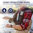 Mini Straw Water Filter | https://www.bestnamebadges.com