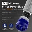 Mini Straw Water Filter | https://www.bestnamebadges.com