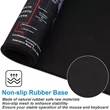 Full Color Long Keyboard Mat | https://www.bestnamebadges.com