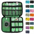 Travel Cable Organizer Bag | https://www.bestnamebadges.com