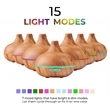 Ultimate Aromatherapy Diffuser | https://www.bestnamebadges.com