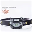Led Headlamp Headlight Headlamps For Adults & Kids | https://www.bestnamebadges.com