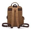 Mini Canvas Backpack | https://www.bestnamebadges.com