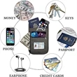 Multifunctional Travel Pouch Neck Wallet | https://www.bestnamebadges.com
