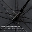Automatic Open Double Canopy Umbrellas | https://www.bestnamebadges.com