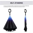 Double Layer Inverted Umbrella With C-Shaped Handle | https://www.bestnamebadges.com