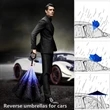 Double Layer Inverted Umbrella With C-Shaped Handle | https://www.bestnamebadges.com