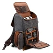 Canvas Camera Backpack 20L Vintage Style For Photographers | https://www.bestnamebadges.com