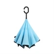 Inverted Umbrella For Rain | https://www.bestnamebadges.com