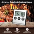 Kitchen Lcd Digital Food Thermometer | https://www.bestnamebadges.com