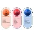Stress Ball | https://www.bestnamebadges.com