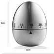 Mechanical Cooking Countdown Timer | https://www.bestnamebadges.com