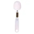 Spoon Scale | https://www.bestnamebadges.com
