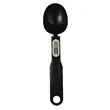 Spoon Scale | https://www.bestnamebadges.com