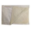 Sherpa Plush Blanket | https://www.bestnamebadges.com