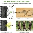 Long-Distance Wide-Angle Wifi Wireless Trail Hunting Camera | https://www.bestnamebadges.com
