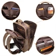 Vintage Leather Laptop Backpack | https://www.bestnamebadges.com