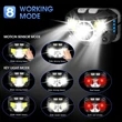 Rechargeable Headlamp Flashlight | https://www.bestnamebadges.com