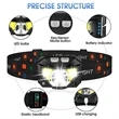 Rechargeable Headlamp Flashlight | https://www.bestnamebadges.com
