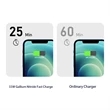High-Power Intelligent Low-Temperature Fast Charge Charger | https://www.bestnamebadges.com