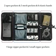 Small Electronics And Accessories Travel Case Organizer | https://www.bestnamebadges.com