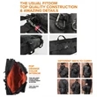 Tactical Inspired Large Fanny Pack | https://www.bestnamebadges.com