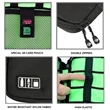 Electronics Accessories Organizer Bag | https://www.bestnamebadges.com