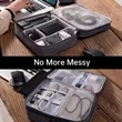 3-Layer Large Capacity Organizer | https://www.bestnamebadges.com