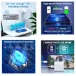 Super Fast Charger 20W PD USB-C  | https://www.bestnamebadges.com