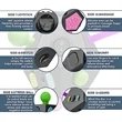 12 Sided Fidget Cube Relieves Stress Toys | https://www.bestnamebadges.com