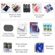 12"x 36" Sublimated Coolmax Polyester Gym Towel | https://www.bestnamebadges.com