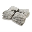 Luxe Faux Fur Throw Blanket | https://www.bestnamebadges.com