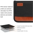RFID Travel Passport Wallet-L | https://www.bestnamebadges.com