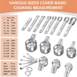 Stainless Steel Kitchen Measuring Cups And Spoons Set | https://www.bestnamebadges.com