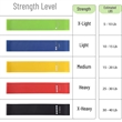 Fitness Resistance Stretch Loop Band Exercise Gym Workout | https://www.bestnamebadges.com